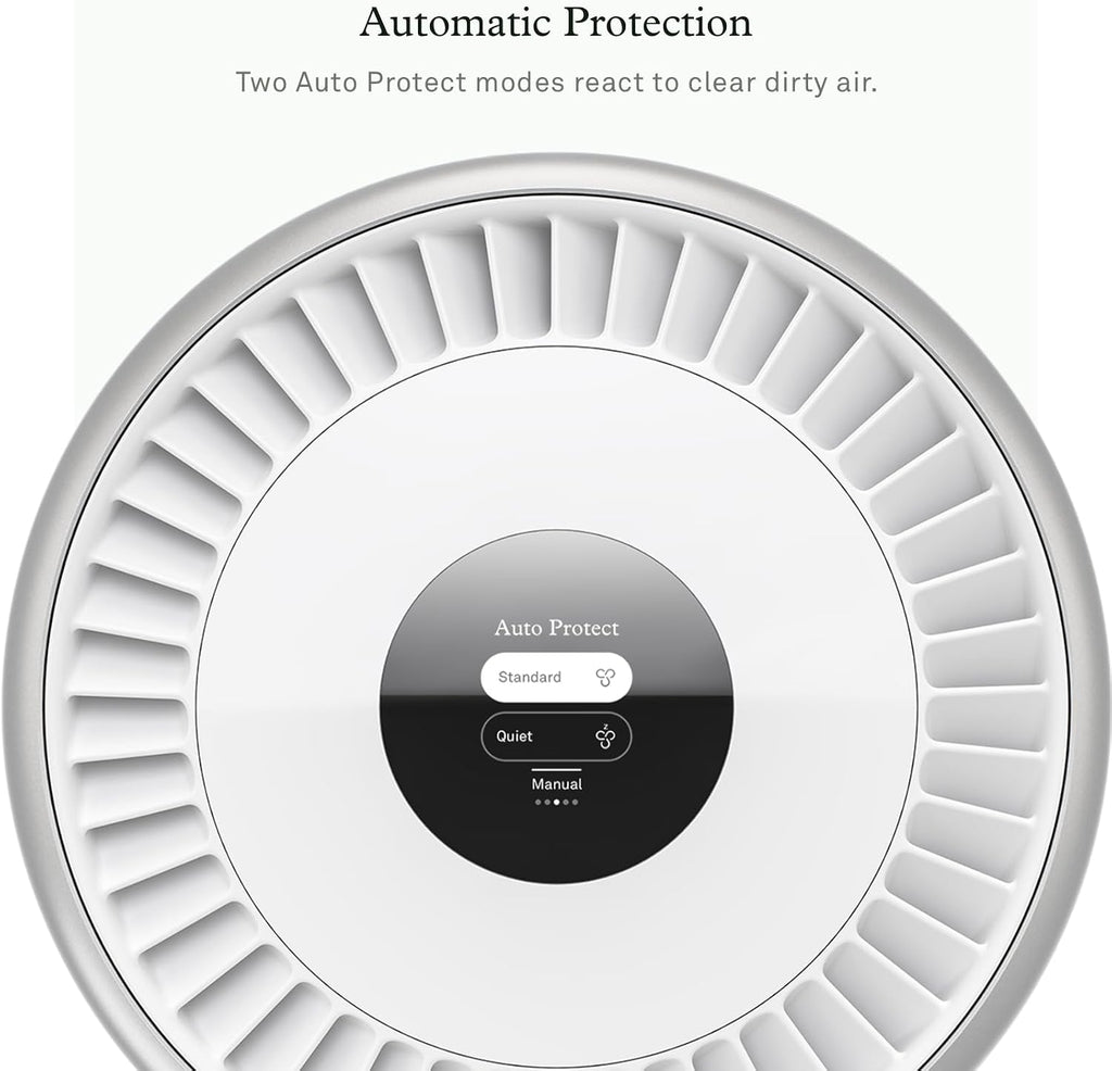 Molekule Air Pro Purifier for Large Rooms/Offices up to 93m² - PECO, Alexa, Destroys Allergens, Bacteria, Viruses, Smoke, Mould, VOC, Smart Sensor