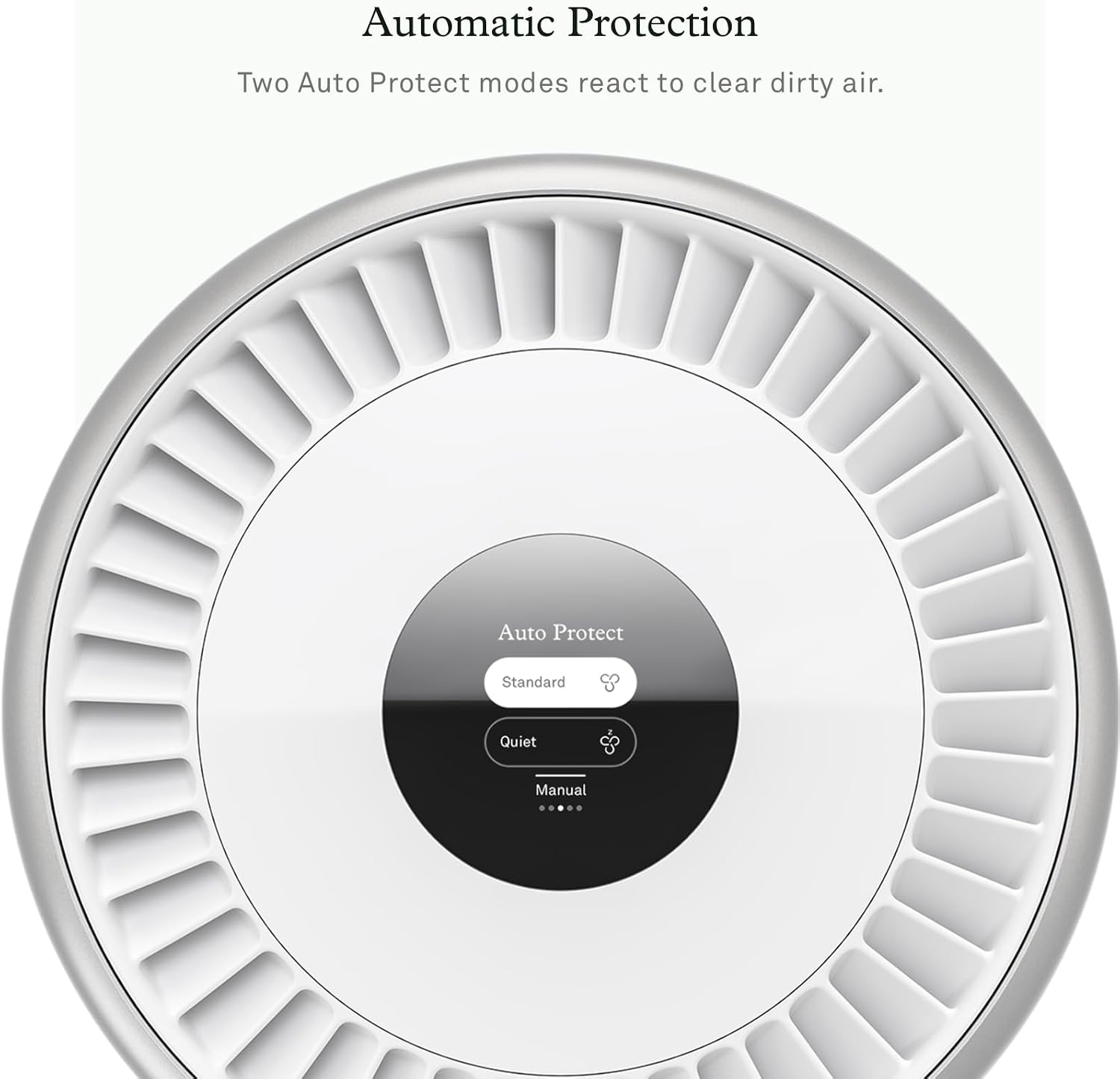 Molekule Air Pro Purifier for Large Rooms/Offices up to 93m² - PECO, Alexa, Destroys Allergens, Bacteria, Viruses, Smoke, Mould, VOC, Smart Sensor