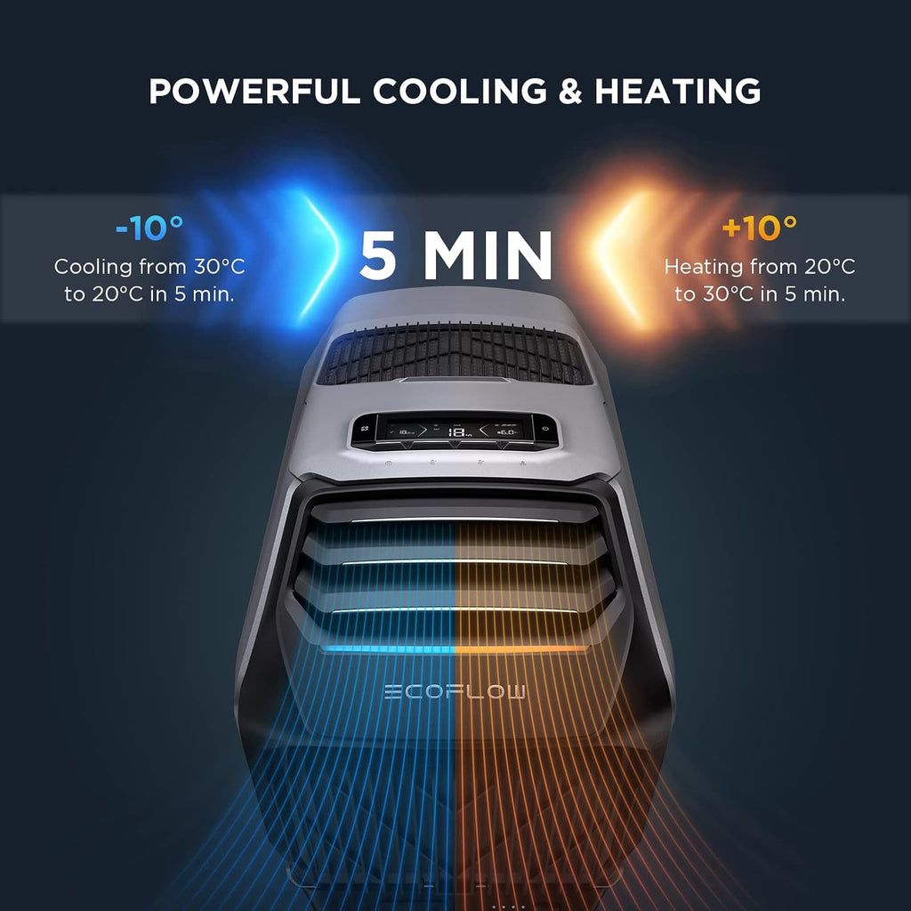 ECOFLOW WAVE 2 Portable Air Conditioner, 5100BTUs of Cooling, 6100BTUs of Heating, Add-On Battery, Control with App, No Drainage Required, for Outdoor Camping/RVs or Home Use(Battery Not Included)