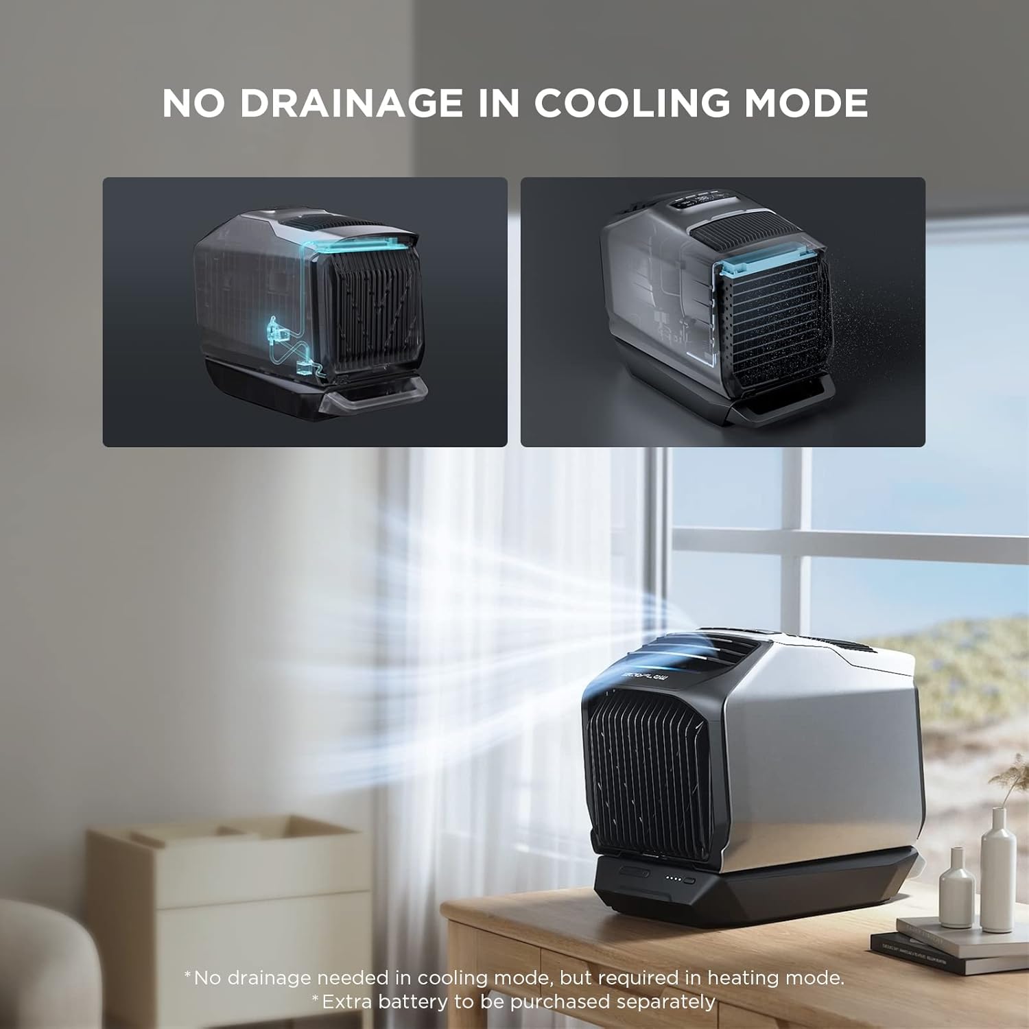 ECOFLOW WAVE 2 Portable Air Conditioner, 5100BTUs of Cooling, 6100BTUs of Heating, Add-On Battery, Control with App, No Drainage Required, for Outdoor Camping/RVs or Home Use(Battery Not Included)