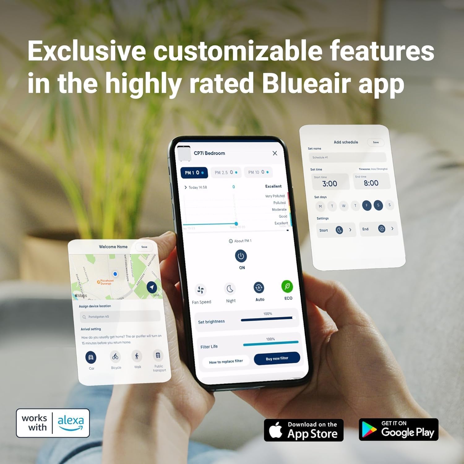 BLUEAIR Classic Pro CP7i Premium Air Purifier for Rooms up to 131m² Ideal for Animal Allergens, Viruses, Bacteria