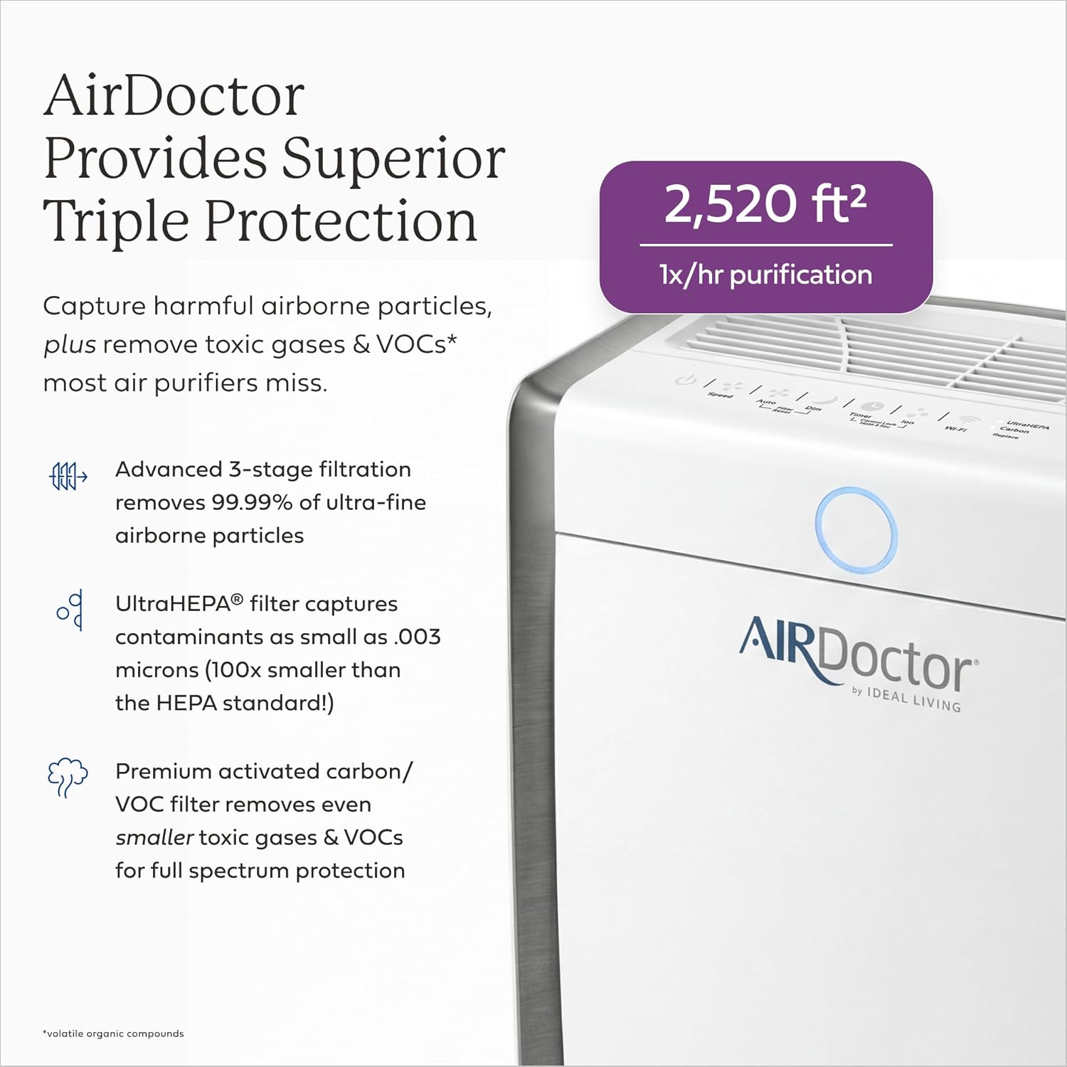AIRDOCTOR 3500i SMART Air Purifier for Living Rooms and Bedrooms 3-Stage Filtration with Pre-Filter, UltraHEPA, Carbon/VOC Captures Particles 100 Times Smaller Than Standard HEPA