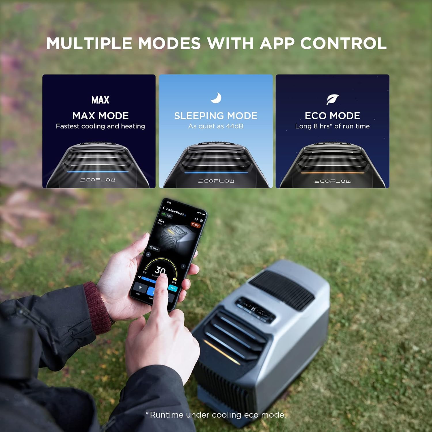 ECOFLOW WAVE 2 Portable Air Conditioner, 5100BTUs of Cooling, 6100BTUs of Heating, Add-On Battery, Control with App, No Drainage Required, for Outdoor Camping/RVs or Home Use(Battery Not Included)