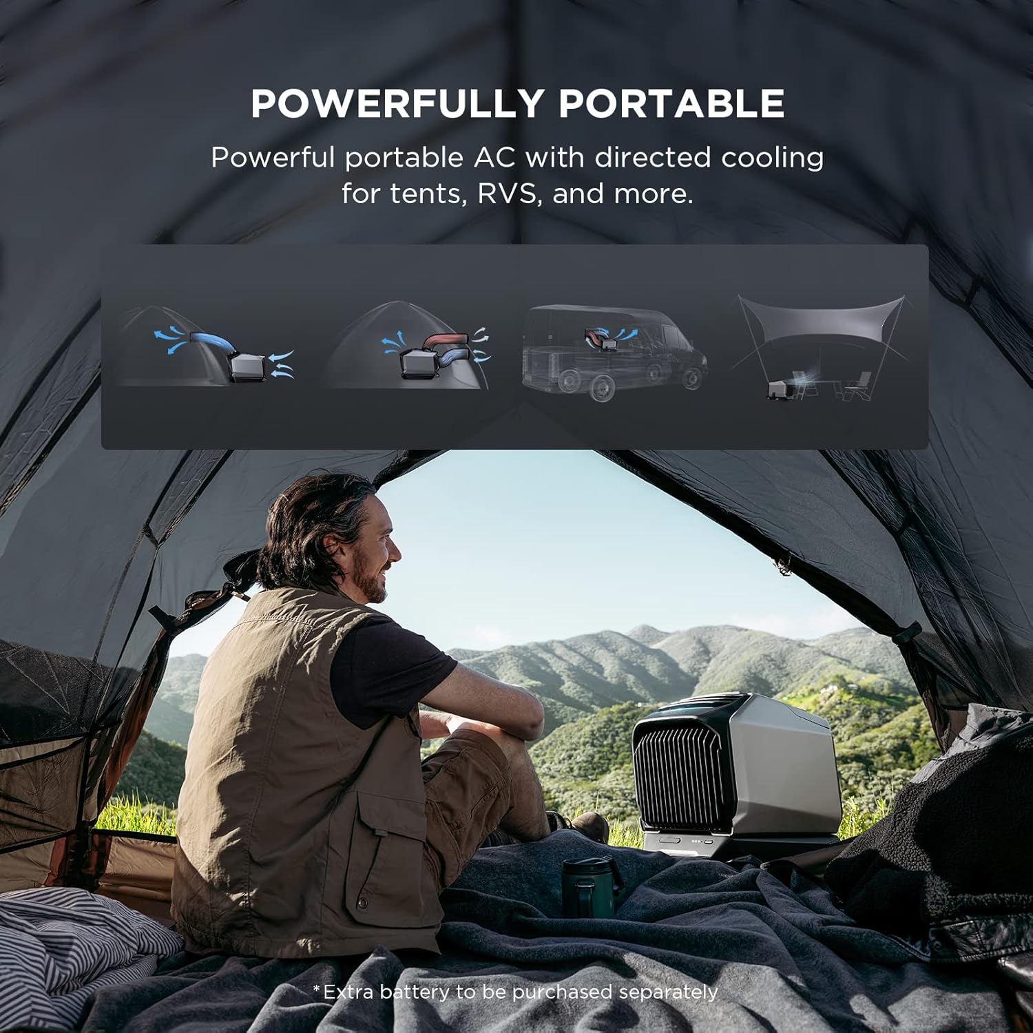ECOFLOW WAVE 2 Portable Air Conditioner, 5100BTUs of Cooling, 6100BTUs of Heating, Add-On Battery, Control with App, No Drainage Required, for Outdoor Camping/RVs or Home Use(Battery Not Included)