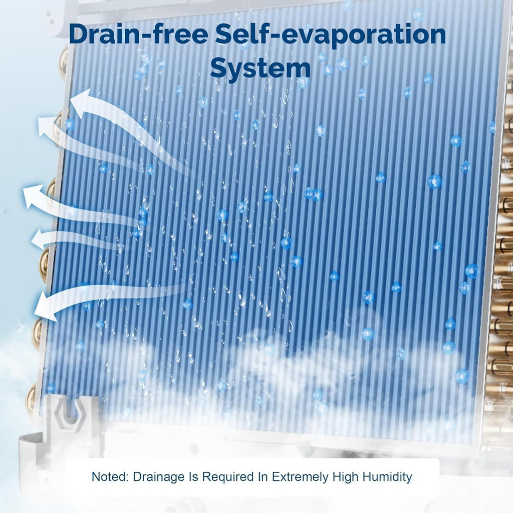 14,000 BTU Portable Air Conditioner - Cools up to 700 m² - Portable AC Unit with Remote Control, Cooling, Fan, Dehumidification, Sleep Mode and Installation Kits for Large