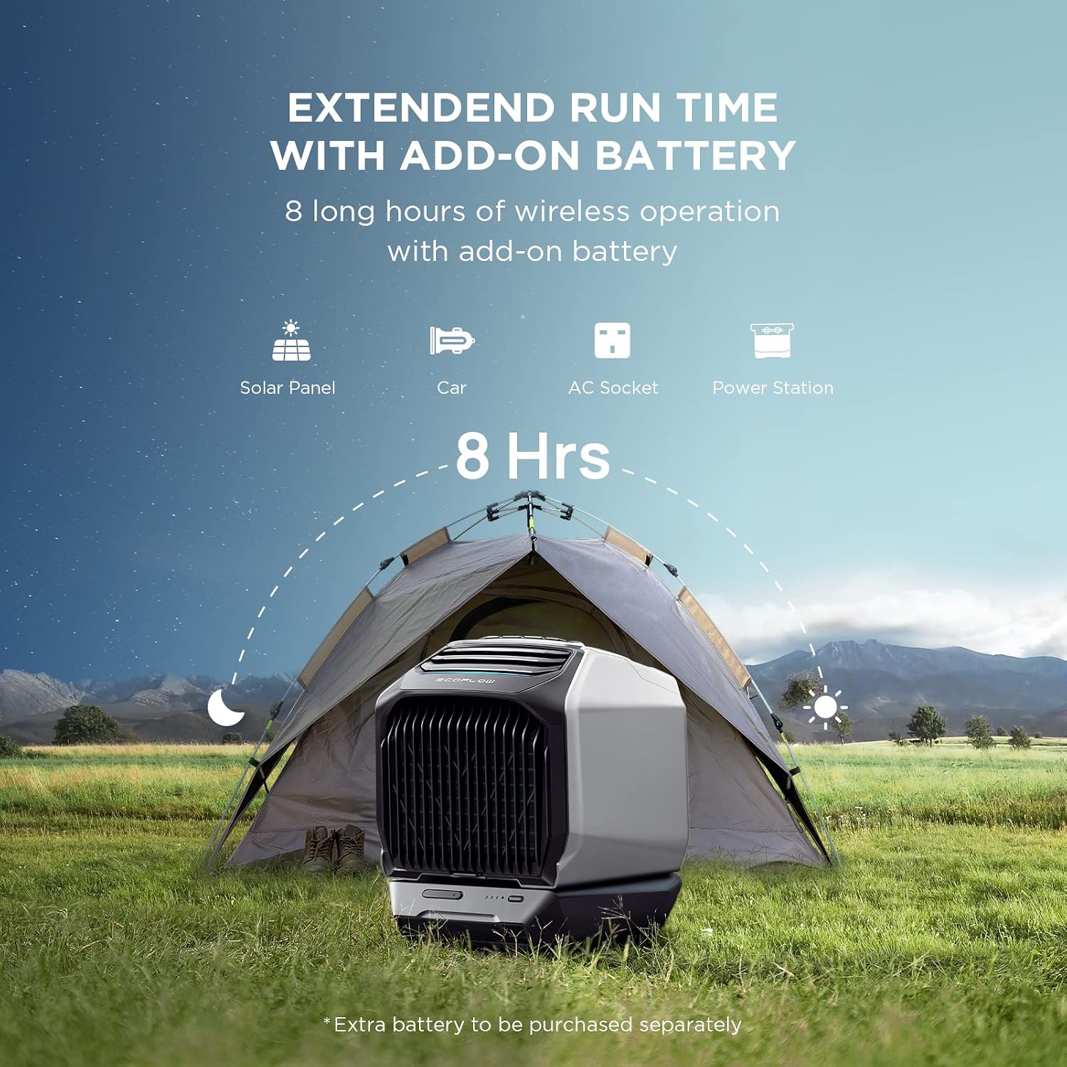 ECOFLOW WAVE 2 Portable Air Conditioner, 5100BTUs of Cooling, 6100BTUs of Heating, Add-On Battery, Control with App, No Drainage Required, for Outdoor Camping/RVs or Home Use(Battery Not Included)