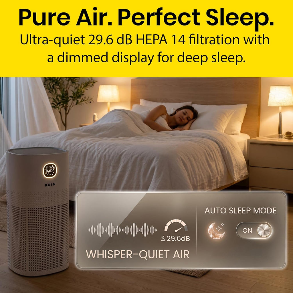 RKIN HEPA 14 Smart Air Purifier - Large Room Air Purifier with PM2.5 Monitor, WiFi & App Control for Pet Hair, Odors, Pollen & Smoke for Home, Covers Up to 663 Ft², Auto, Turbo, and 29.5db Sleep modes