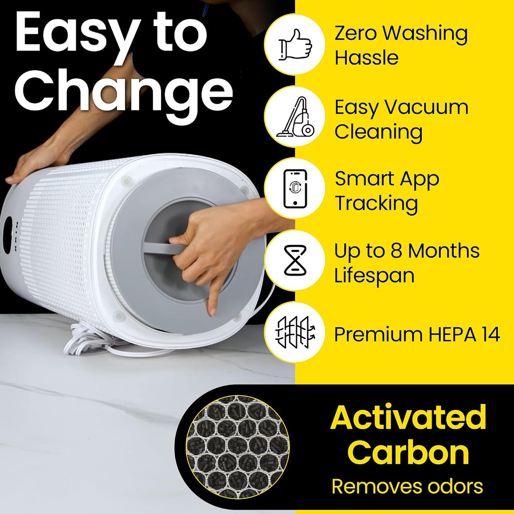 RKIN HEPA 14 Smart Air Purifier - Large Room Air Purifier with PM2.5 Monitor, WiFi & App Control for Pet Hair, Odors, Pollen & Smoke for Home, Covers Up to 663 Ft², Auto, Turbo, and 29.5db Sleep modes